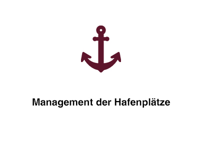 Management der Hafenplätze